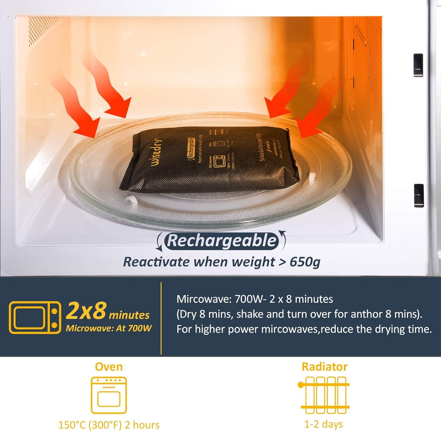 wisedry Silica Gel Sachets 500gX2 Packs