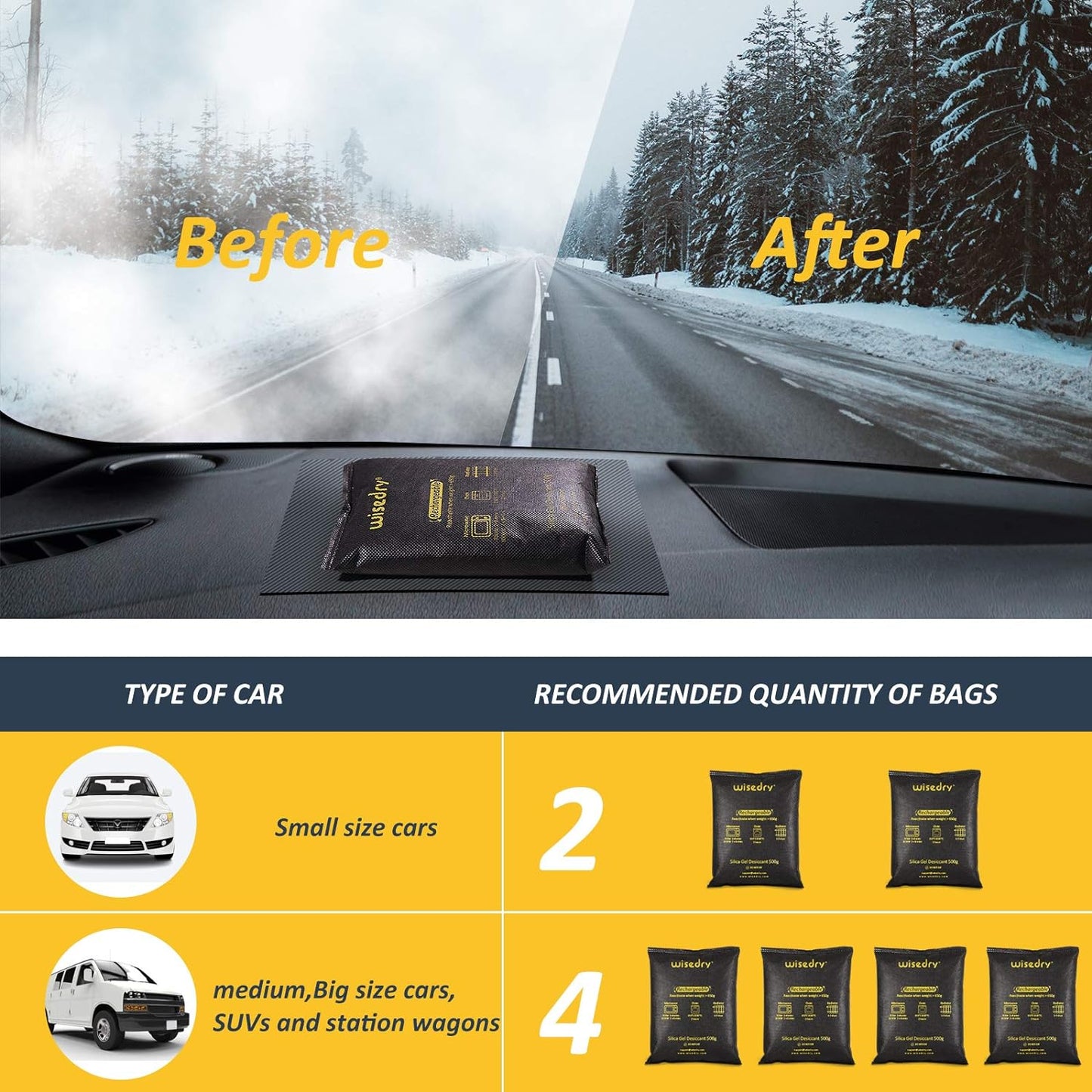 wisedry Silica Gel Sachets 500gX2 Packs