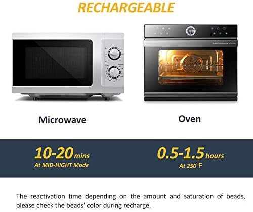 wisedry Silica Gel Desiccant Beads Bulk Reusable