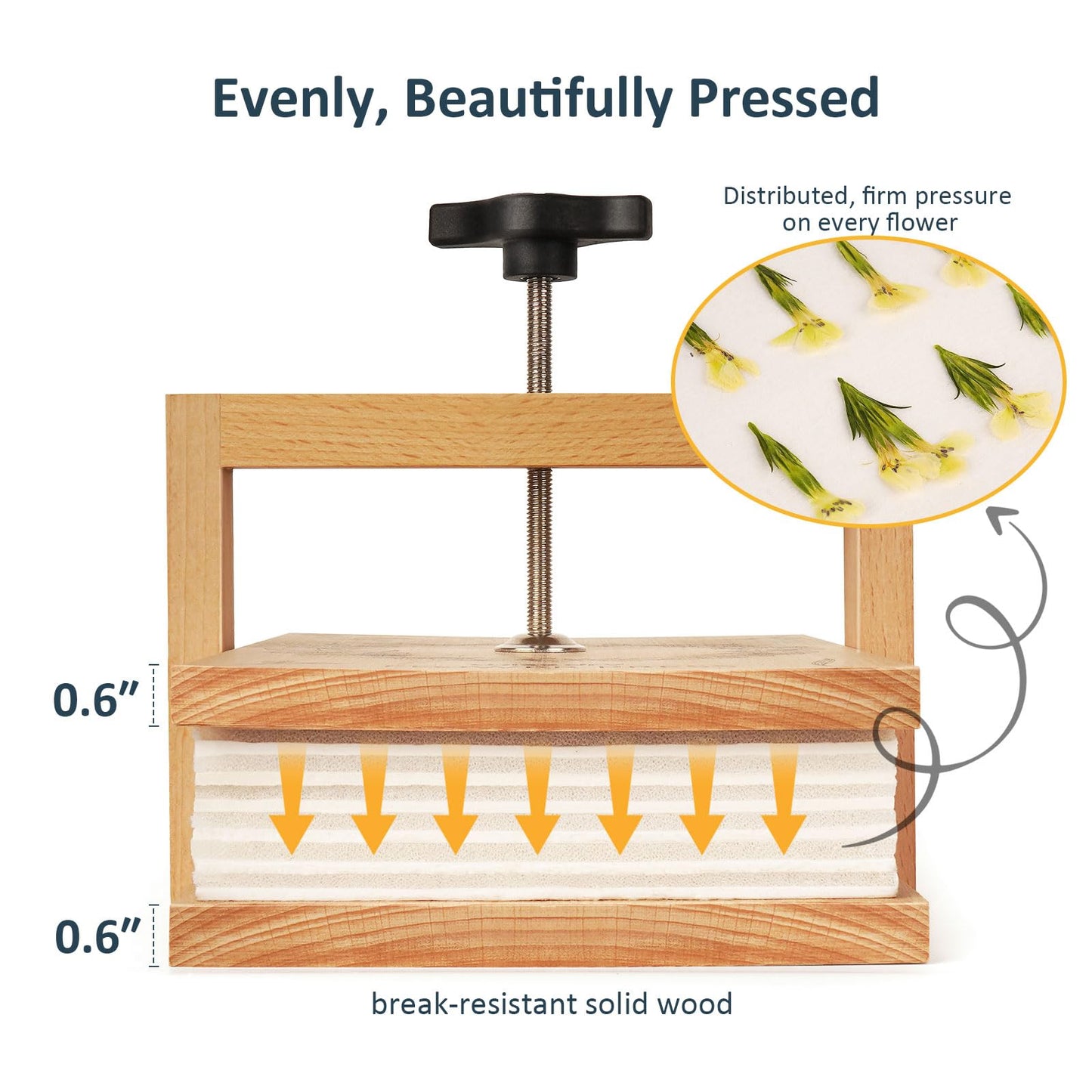 wisedry Flower Press Kit