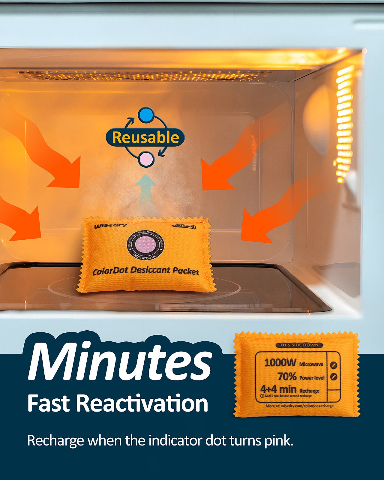 wisedry ColorDot Silica Gel Packets 100g