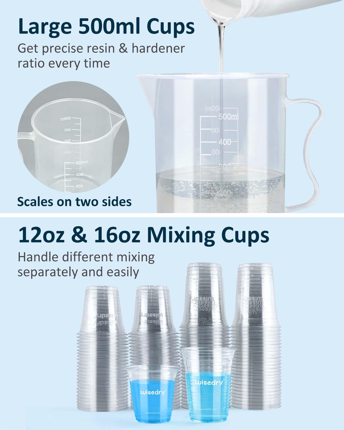 wisedry 9-Piece Epoxy Resin Tool Kit for Beginners