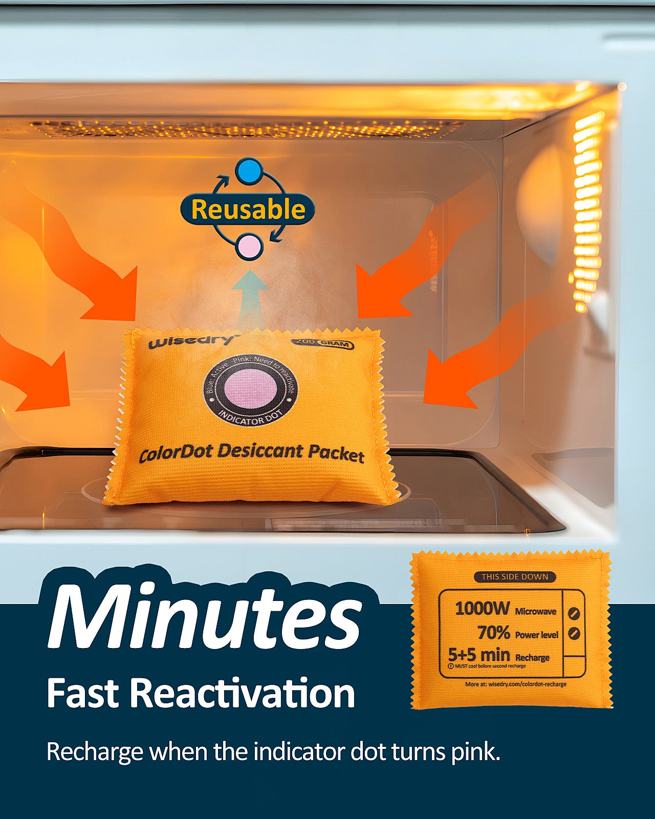 wisedry ColorDot Silica Gel Packets 200g x 3