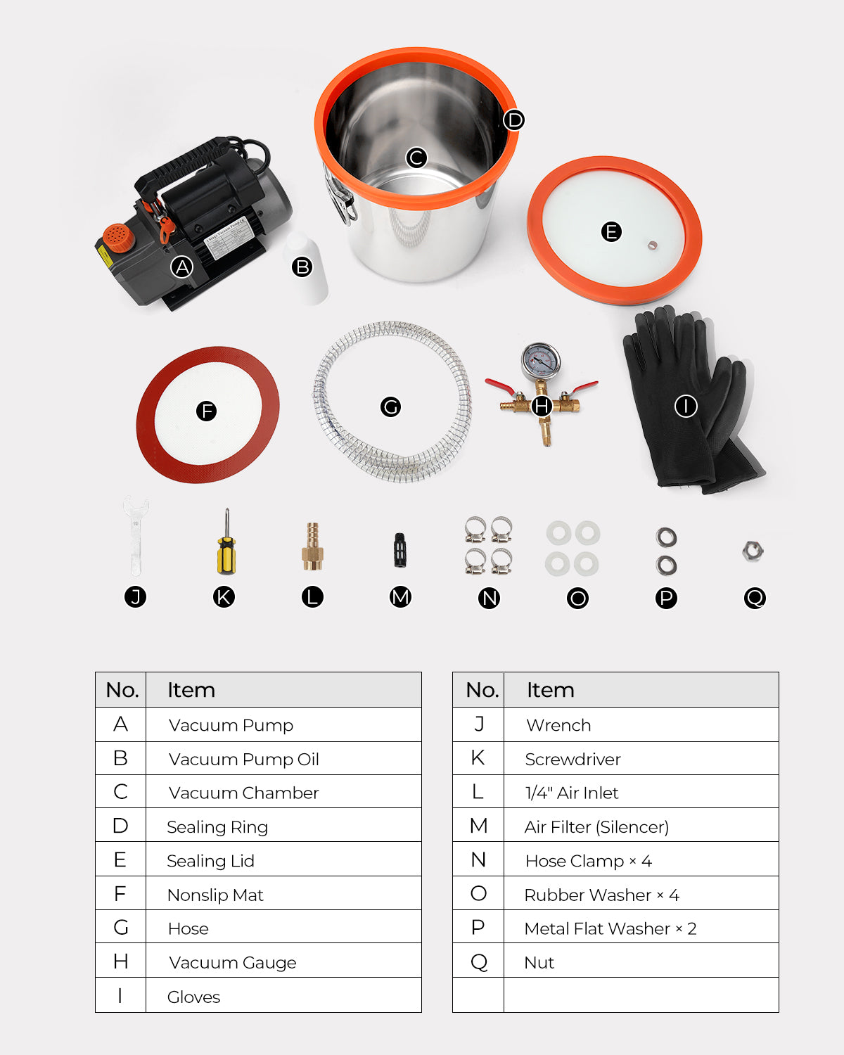 wisedry 3 Gallon Vacuum Chamber Kit