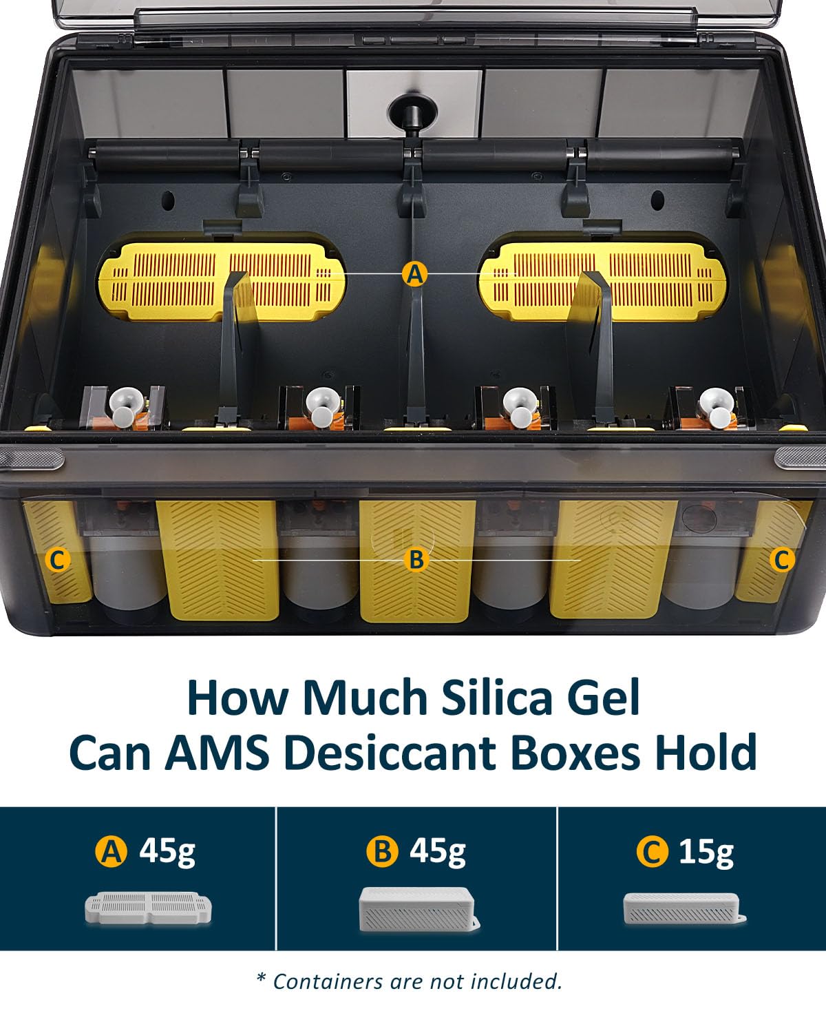 wisedry Silica Gel Desiccant Beads Bulk Reusable