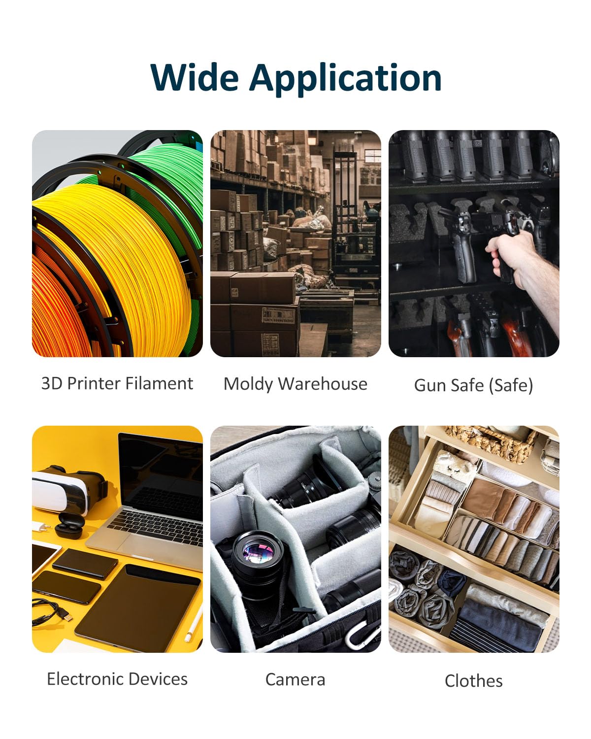 wisedry Silica Gel Desiccant Beads Bulk Reusable