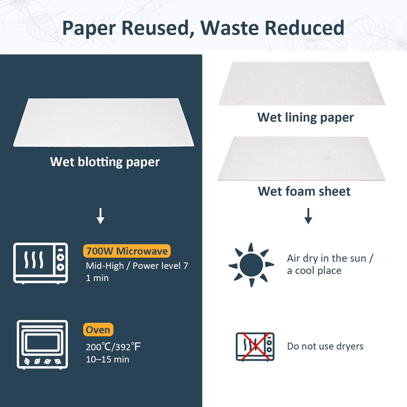 wisedry Flower Press Kit