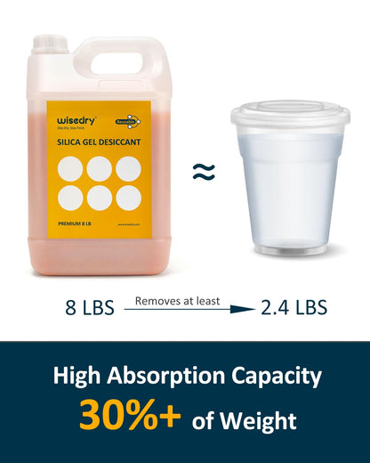 wisedry Silica Gel Desiccant Beads Bulk Reusable